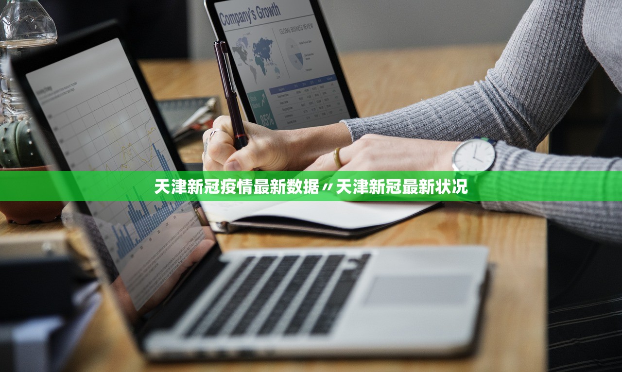 天津新冠疫情最新数据〃天津新冠最新状况