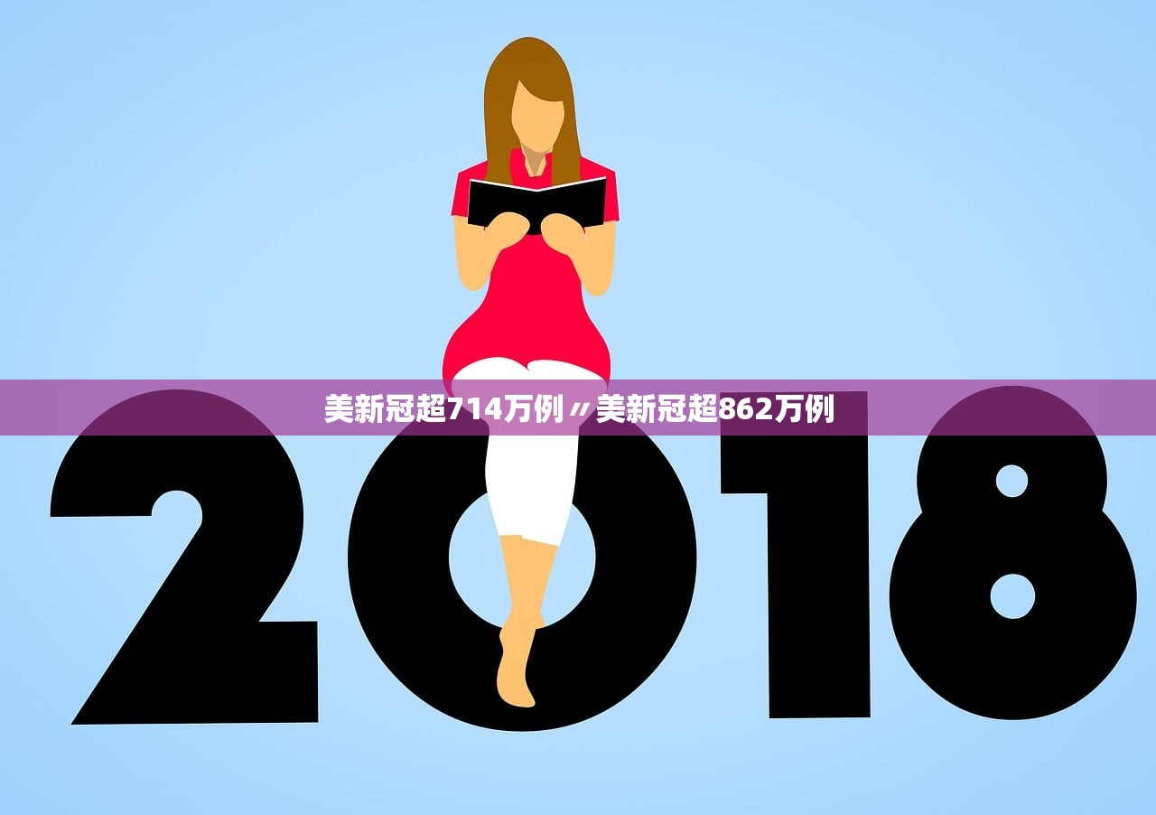 美新冠超714万例〃美新冠超862万例