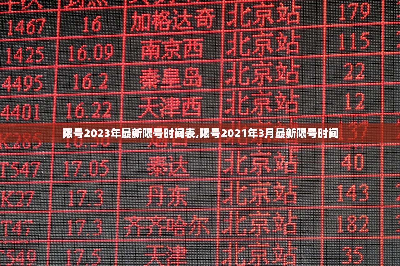 限号2023年最新限号时间表,限号2021年3月最新限号时间