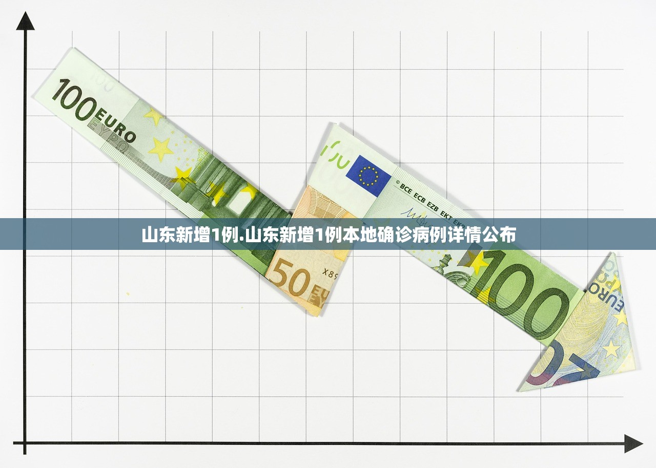 山东新增1例.山东新增1例本地确诊病例详情公布