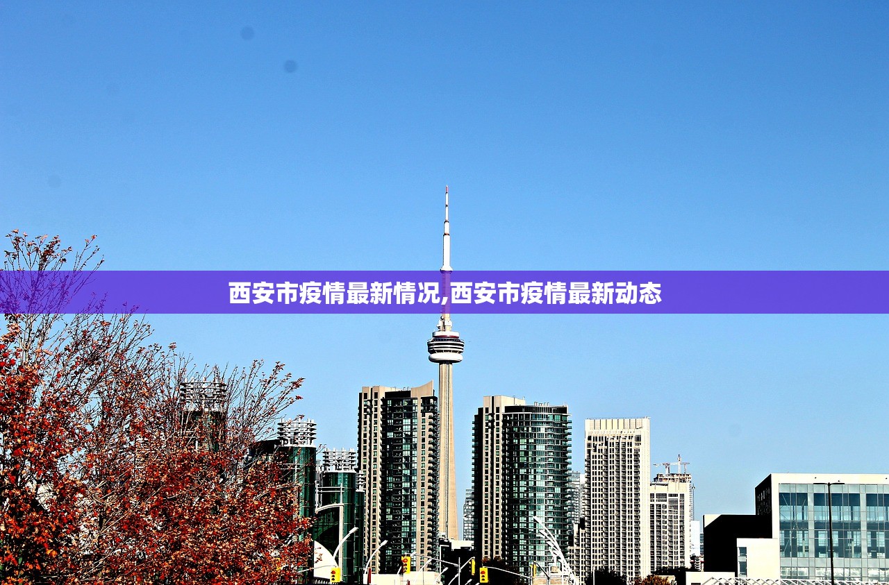西安市疫情最新情况,西安市疫情最新动态