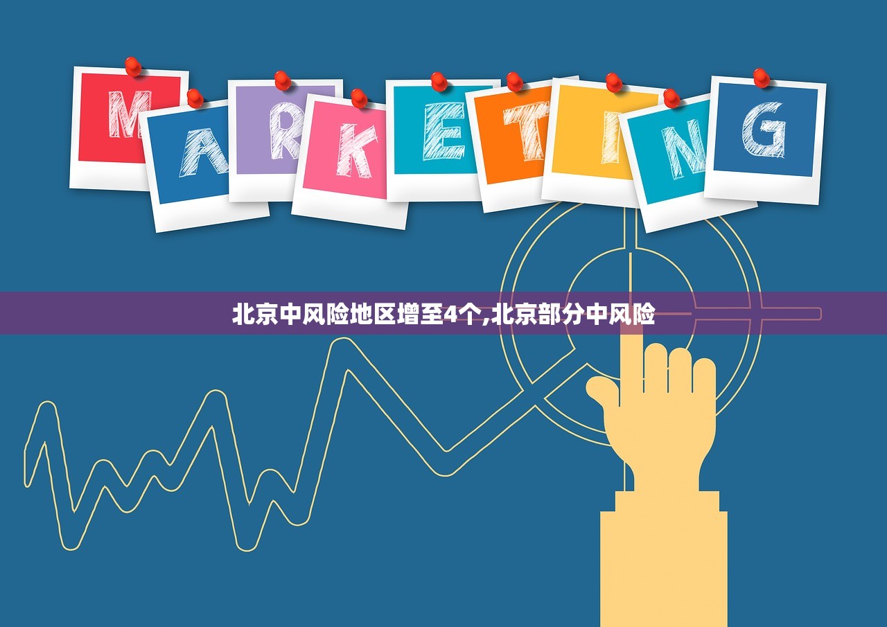 北京中风险地区增至4个,北京部分中风险