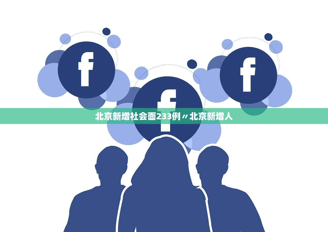 北京新增社会面233例〃北京新增人