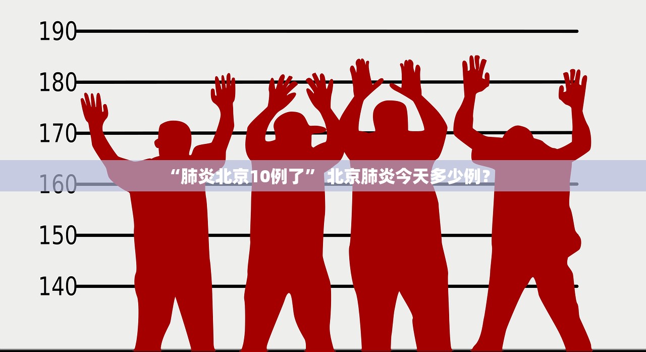 “肺炎北京10例了” 北京肺炎今天多少例？