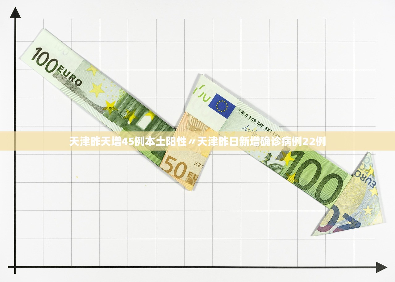 天津昨天增45例本土阳性〃天津昨日新增确诊病例22例 天津昨天增45例本土阳性〃天津昨日新增确诊病例22例
