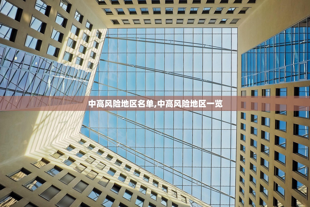 中高风险地区名单,中高风险地区一览