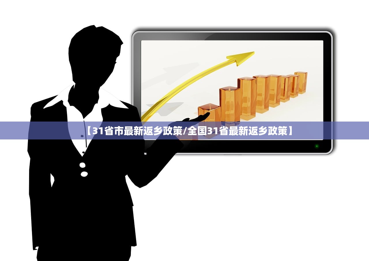 【31省市最新返乡政策/全国31省最新返乡政策】 【31省市最新返乡政策/全国31省最新返乡政策】