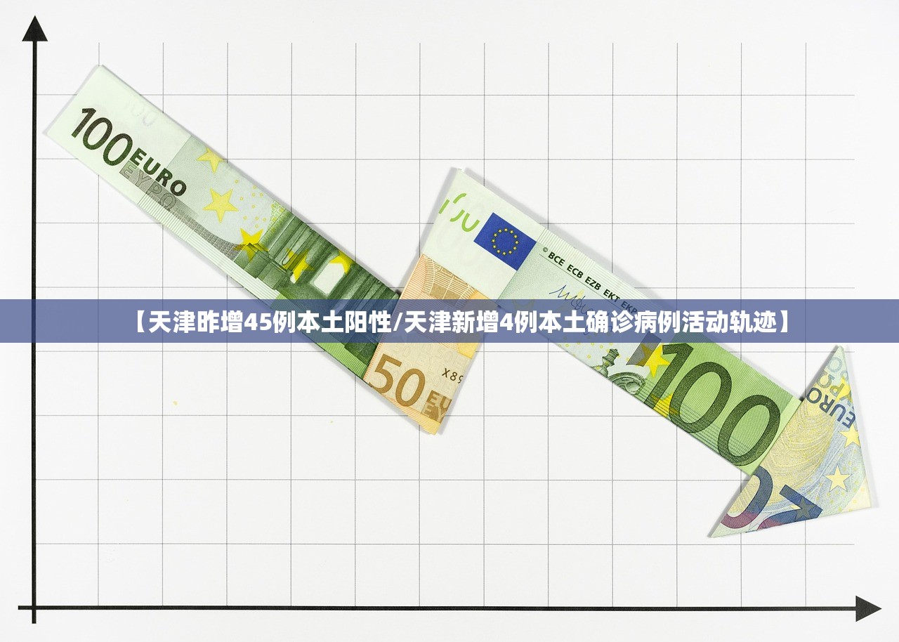 【天津昨增45例本土阳性/天津新增4例本土确诊病例活动轨迹】 【天津昨增45例本土阳性/天津新增4例本土确诊病例活动轨迹】