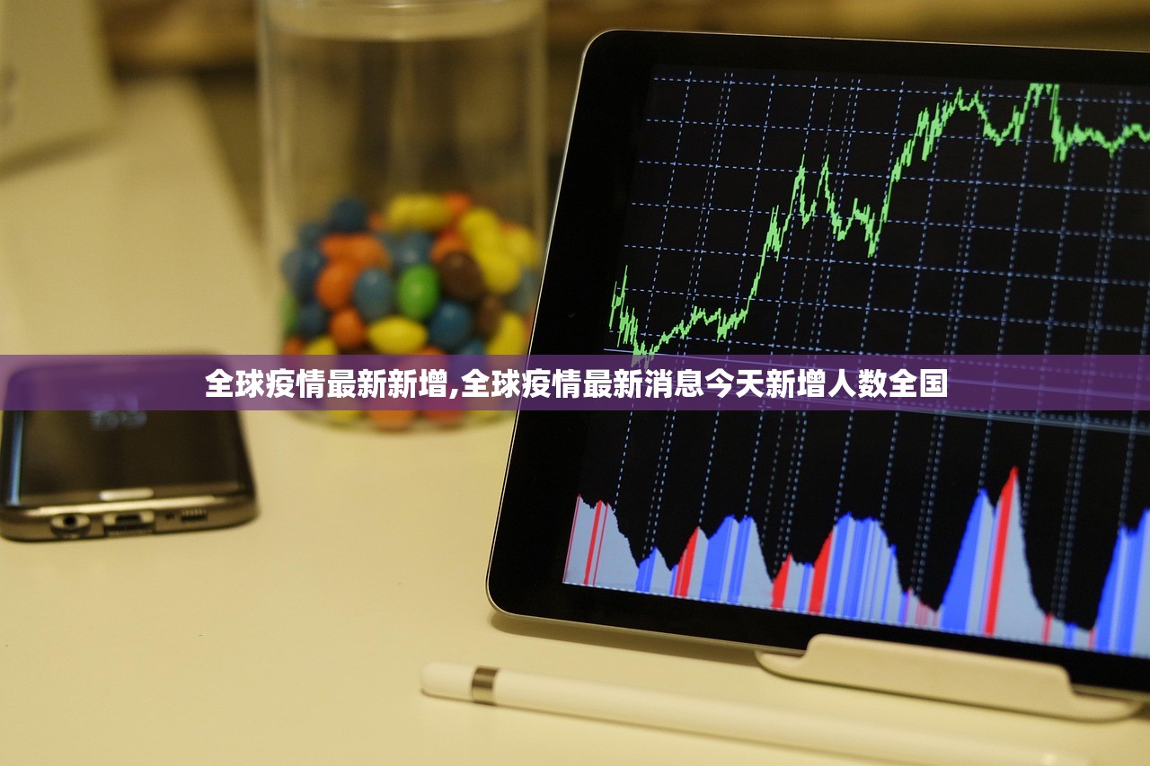 全球疫情最新新增,全球疫情最新消息今天新增人数全国 全球疫情最新新增,全球疫情最新消息今天新增人数全国